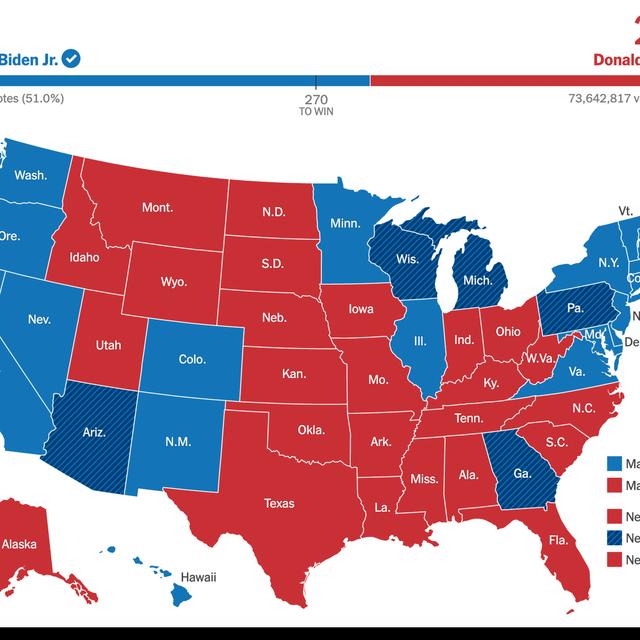 2020 Election: Who Voted for Whom (and Maybe Why) - podcast episode cover