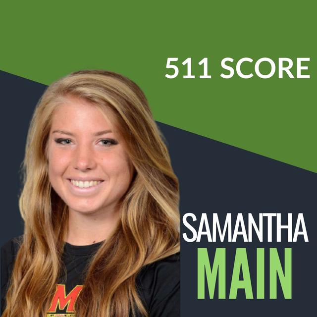 From 499 To 511 In 4 Weeks On MCAT Retake! (ft. Sami Main) - podcast episode cover