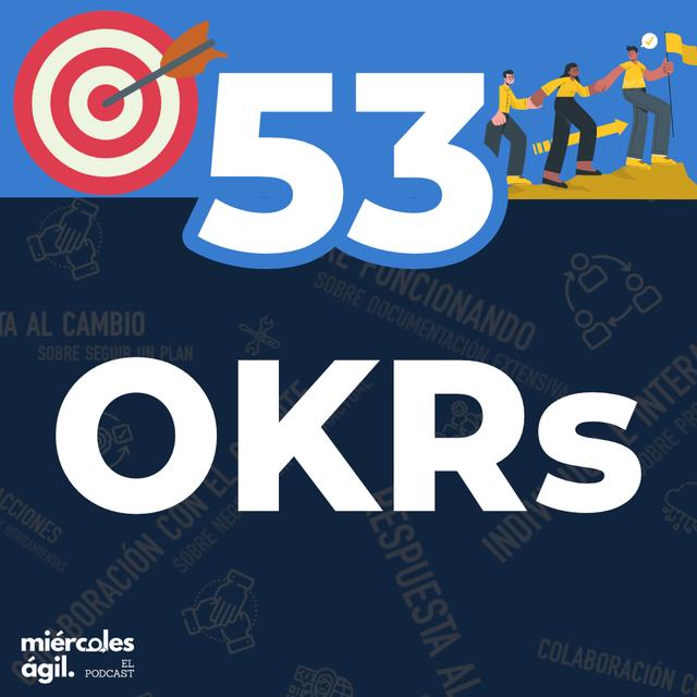 #53 - OKRs (Objectives and Key Results) - podcast episode cover
