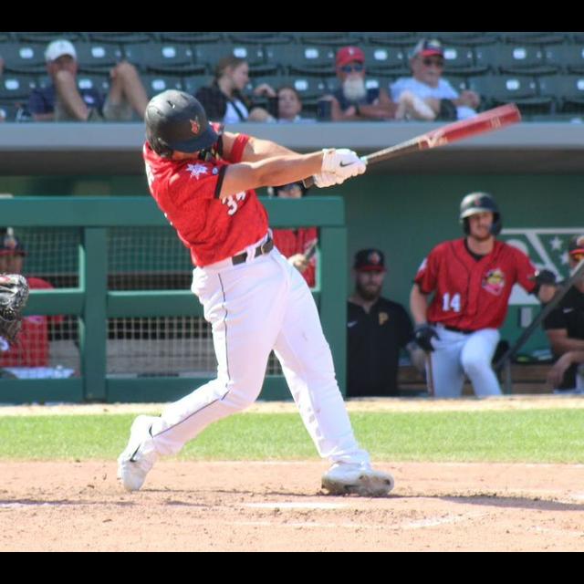 Opening day roster thoughts, Upper level prospects to watch in 2025 - podcast episode cover