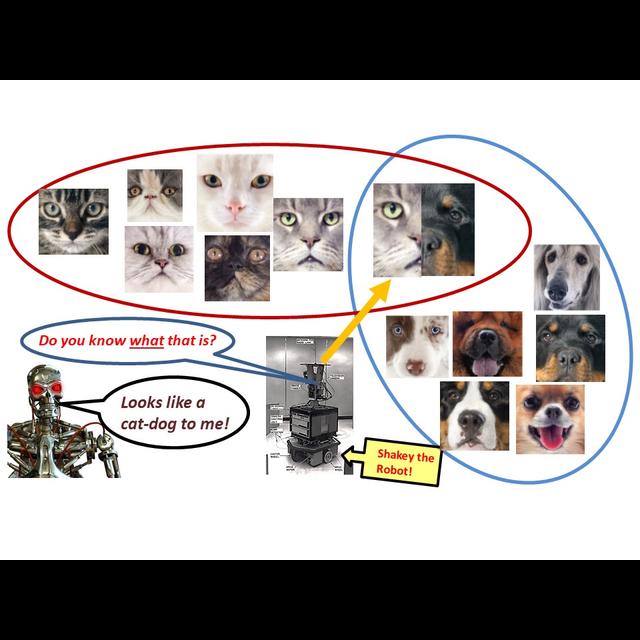 LM101-080: Ch2: How to Represent Knowledge using Set Theory - podcast episode cover