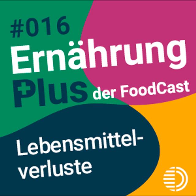 #16 Lebensmittelverschwendung - podcast episode cover