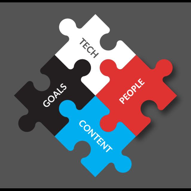Building a Content Strategy (for the New Year) - podcast episode cover