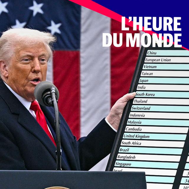 Droits de douane : les allers-retours de Trump vont-ils ébranler l’économie mondiale ? - podcast episode cover