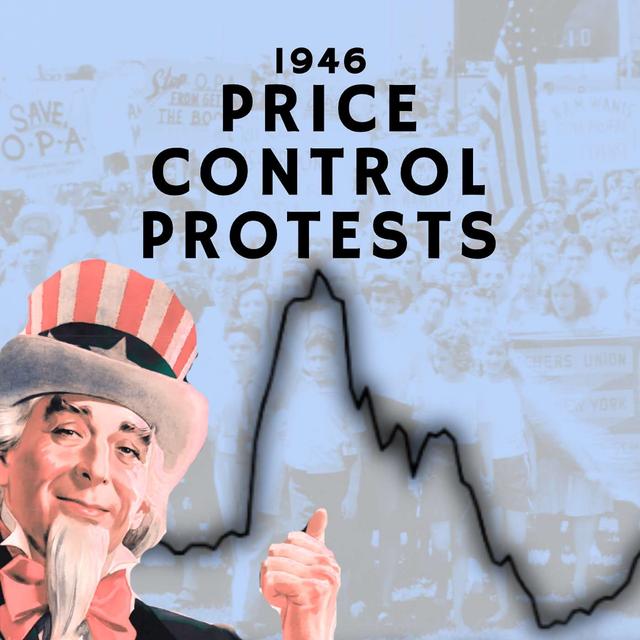1946 Price Control Protests - podcast episode cover