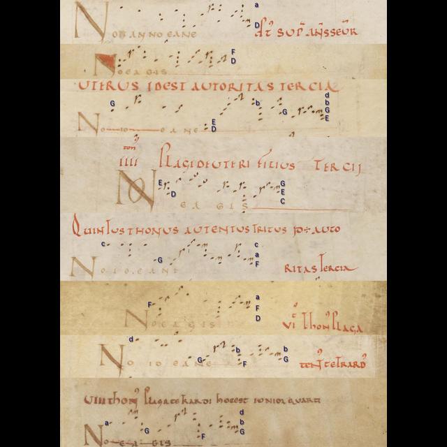 Medieval Music in 60 Minutes - podcast episode cover