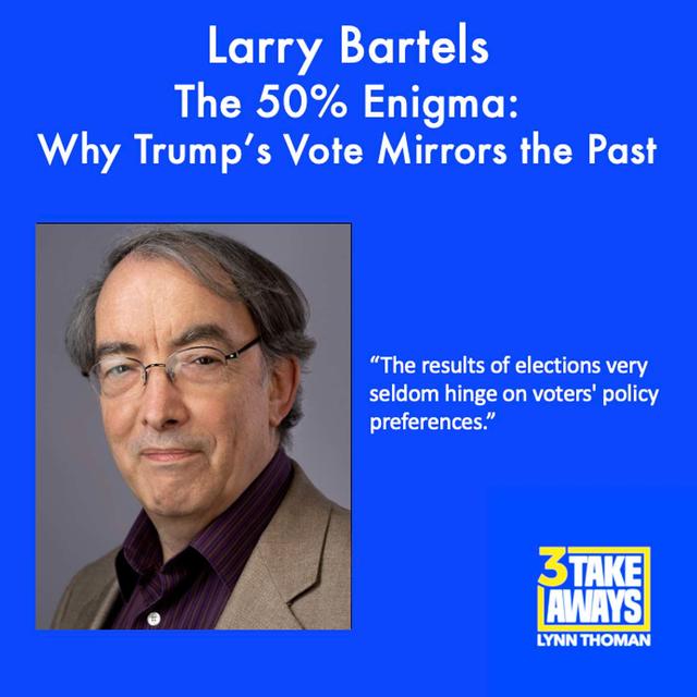 The 50% Enigma: Why Trump’s Vote Mirrors the Past (#249) - podcast episode cover