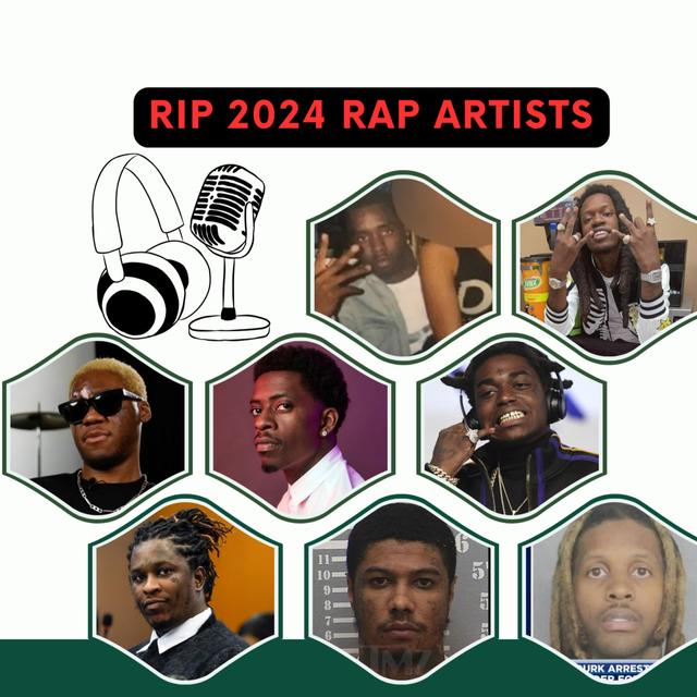 EP 48: Top Rap & Hip Hop Stories of 2024 - podcast episode cover