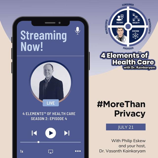 #MoreThanPrivacy - S2E4 - podcast episode cover