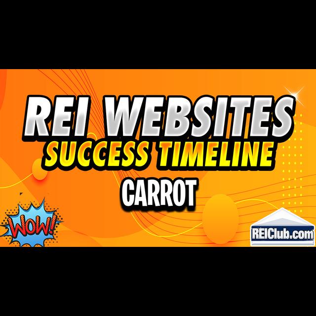 Real Estate Investor Websites - Investor Success Timeline - podcast episode cover
