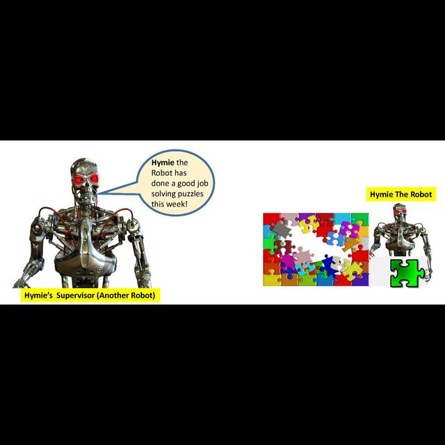 LM101-060: How to Monitor Machine Learning Algorithms using Anomaly Detection Machine Learning Algorithms - podcast episode cover