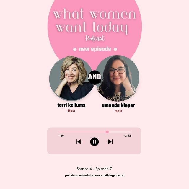 Deepening our Connections with Intimate Roadmaps - podcast episode cover