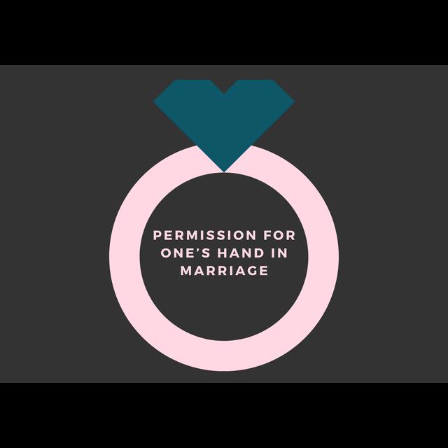Do's and Dont' before proposing. - podcast episode cover