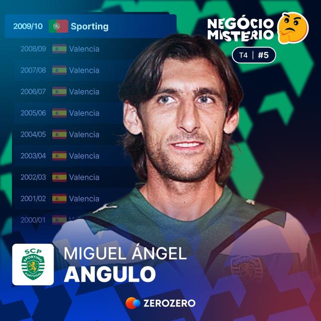 T4, Ep. 5 | Miguel Ángel Angulo no Sporting - podcast episode cover