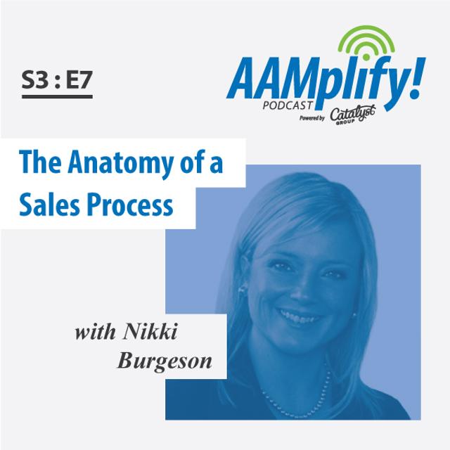 The Anatomy of a Sales Process - podcast episode cover