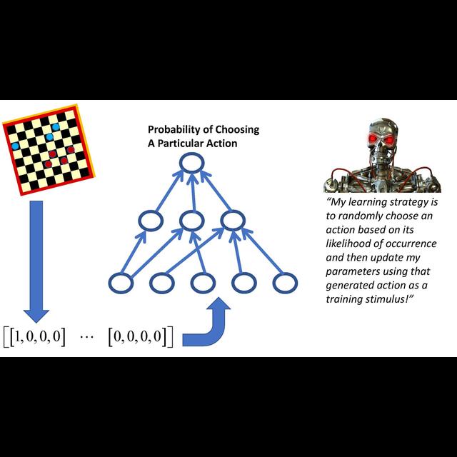 LM101-063: How to Transform a Supervised Learning Machine into a Policy Gradient Reinforcement Learning Machine - podcast episode cover