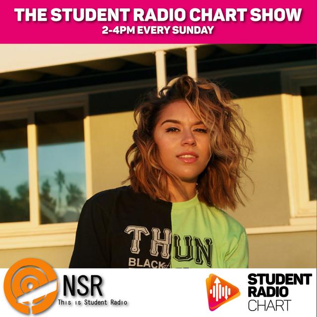 Chelcee Grimes - SRA Chart Interview - podcast episode cover