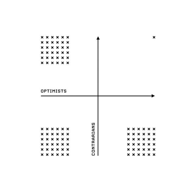 Naval Ravikant on How to Build Judgement - podcast episode cover