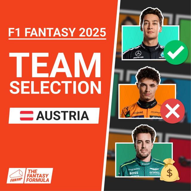 F1 Fantasy: Best Lineups for the Austrian GP 2025 | The Fantasy Formula - podcast episode cover