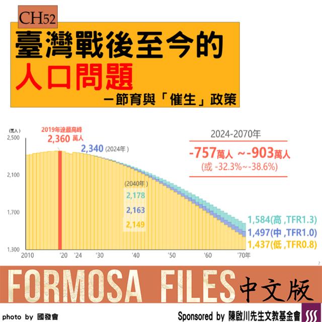 FORMOSA FILES IN CHINESE! CH52-臺灣戰後至今的人口問題—節育與「催生」政策 - podcast episode cover