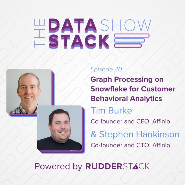 40: Graph Processing on Snowflake for Customer Behavioral Analytics - podcast episode cover