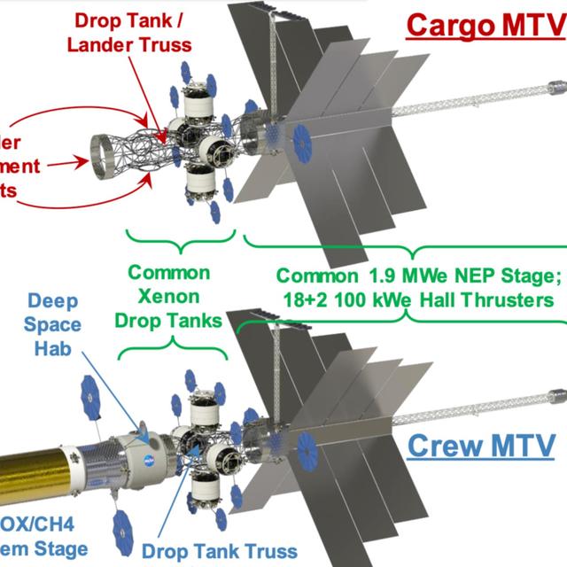 An Update on Space Nuclear Propulsion - podcast episode cover