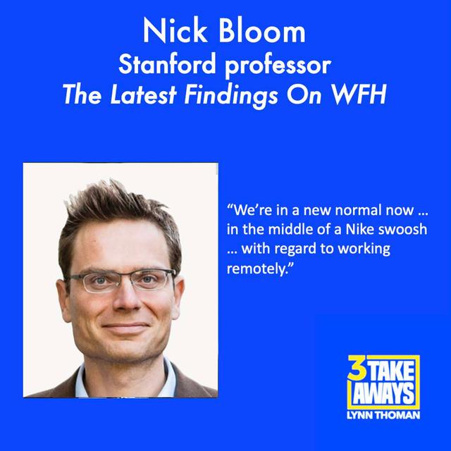 Learn The Latest Findings On How Working Remotely Effects Productivity, Hiring, Real Estate, And More (#158) - podcast episode cover