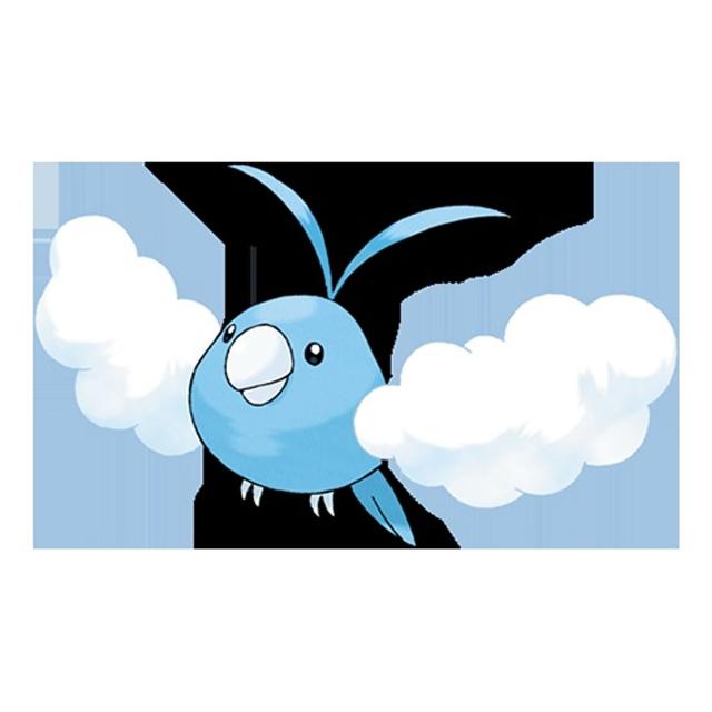 #333 Swablu - podcast episode cover