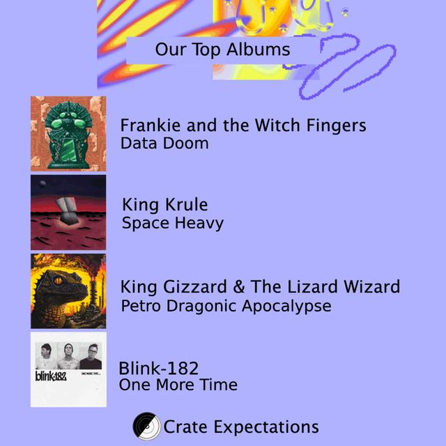 Ep39: Album of the Year 2023 (Blink-182, Frankie & the Witch Fingers, KGLW, King Krule) - podcast episode cover
