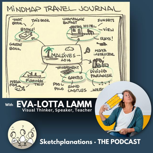 MindMap Travel Journal with Eva-Lotta Lamm - podcast episode cover
