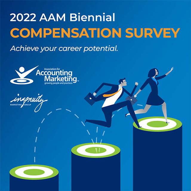 2022 AAM Compensation Survey & Report - podcast episode cover