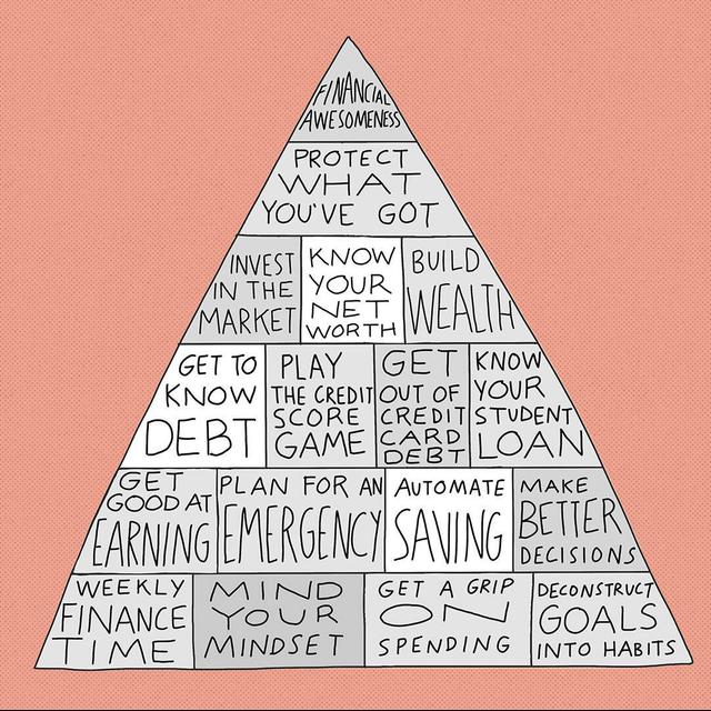 Helpful financial advice for creative types - podcast episode cover