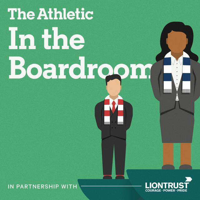 Introducing...In The Boardroom - podcast episode cover