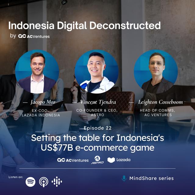 Ep.22 - Setting the table for Indonesia's US$77B e-commerce game - podcast episode cover