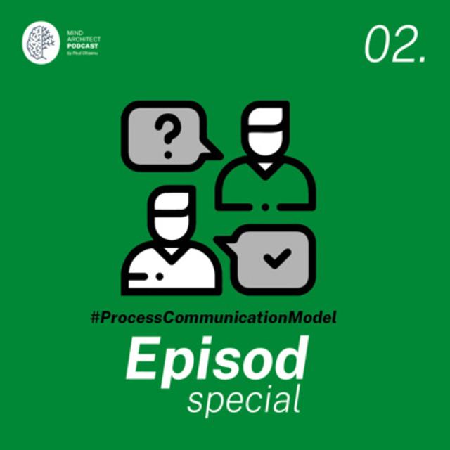 Între sezoane - Episod Special 2 - Process Communication Model (PCM), modelul folosit de Bill Clinton, dar și în selecția astronauților de la NASA pentru misiunile spațiale - podcast episode cover