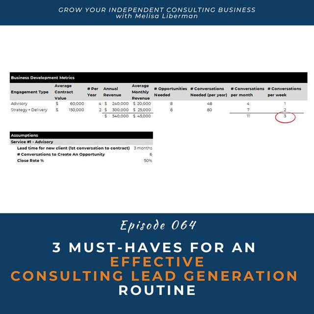 EP. 064 3 Must-Haves for An Effective Consulting Lead Generation Routine - podcast episode cover