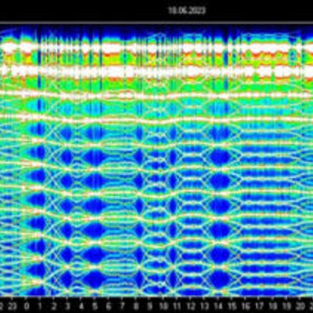 The unusual Schumann Resonance energies & messages - podcast episode cover