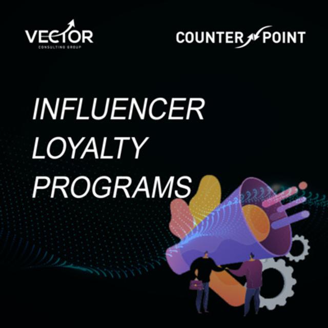 Ep#3 Influencer Loyalty Programs - podcast episode cover