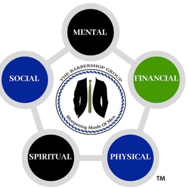 Cognitive Distortions in Relationships - podcast episode cover