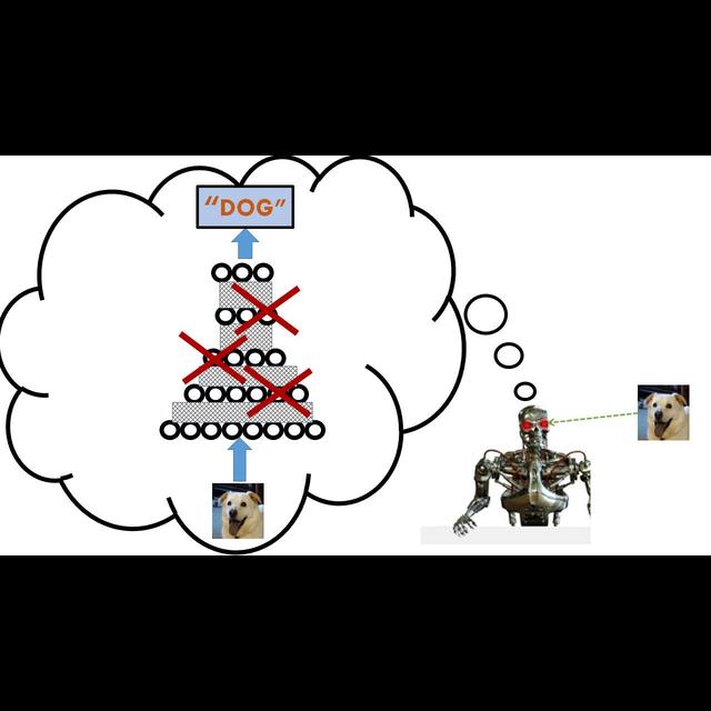 LM101-030: How to Improve Deep Learning Performance with Artificial Brain Damage (Dropout and Model Averaging) - podcast episode cover