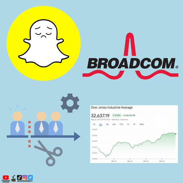 Snapchat falls 43%, Markets Rally, Layoffs Begin, Broadcom Acquires VMware for $61 billion - podcast episode cover