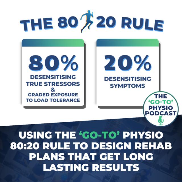 Using The ‘Go-To’ Physio 80:20 Rule To Design Rehab Plans That Get Long Lasting Results - podcast episode cover
