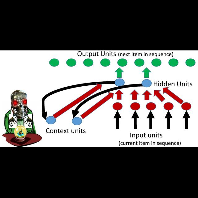 LM101-036: How to Predict the Future from the Distant Past using Recurrent Neural Networks - podcast episode cover