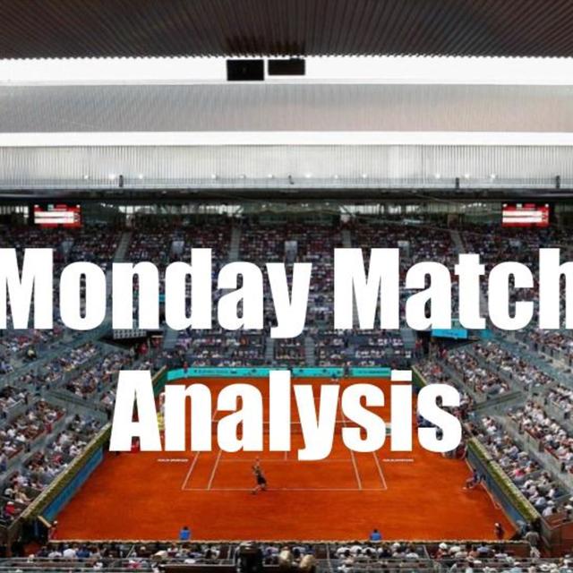 Madrid Preview + Predictions 2021 | Monday Match Analysis - podcast episode cover