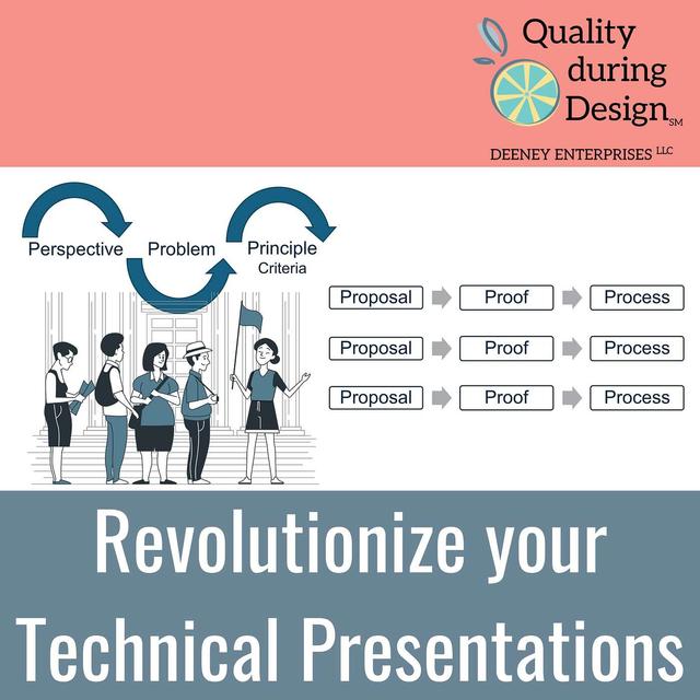 Revolutionize Your Technical Presentations: Mastering the Assertion Evidence Model and the Six P's Framework - podcast episode cover