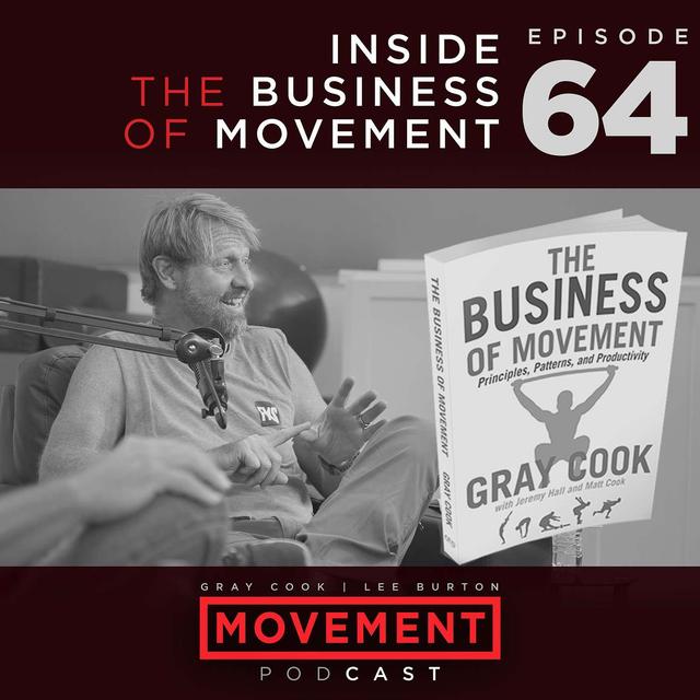 Inside The Business of Movement - podcast episode cover