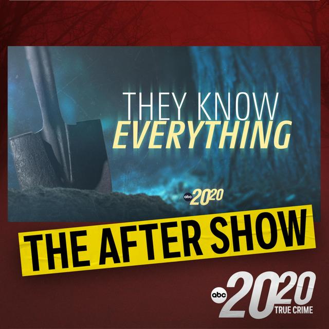 The After Show: They Know Everything - podcast episode cover