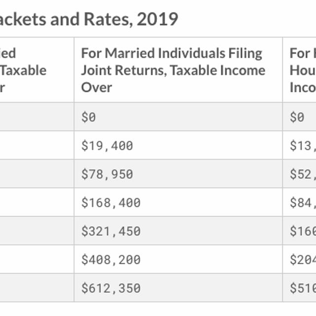 S3 Ep26: Minisode 26: Marginal Tax Rates - podcast episode cover