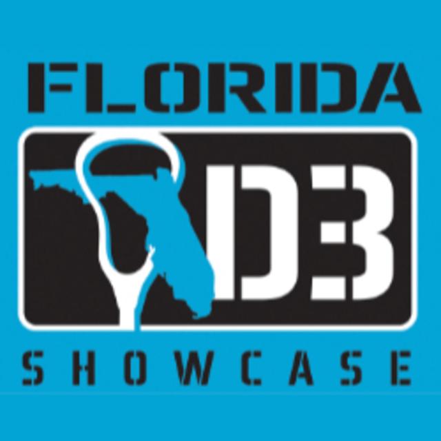 New Opportunities For D-III Experiences - podcast episode cover