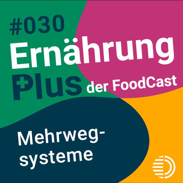 #30 Mehrwegsysteme - podcast episode cover